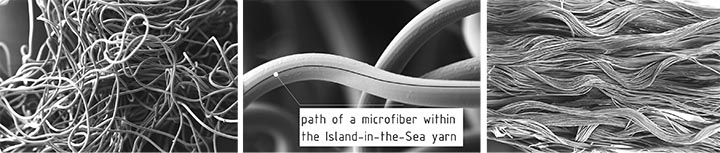 Figure 8: Crimped island-in-the-sea multifilament yarn/crimped PA12 microfiber multifilament yarn.