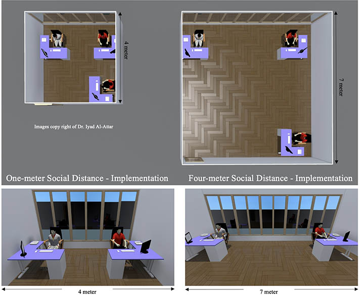 Figure 3. 3-D rendering reflecting the social distance implementation office space.