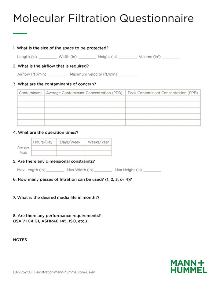 Figure 5. Molecular filtration questionnaire.