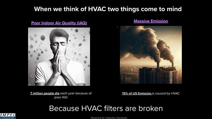 HVAC